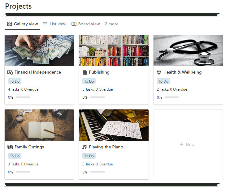 Productivity Challenge: Day&nbsp;5