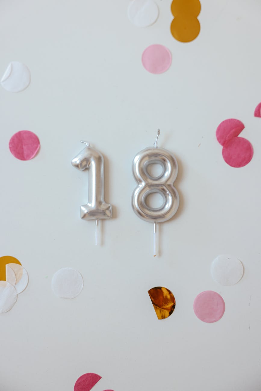 Performance Challenge: Day&nbsp;10